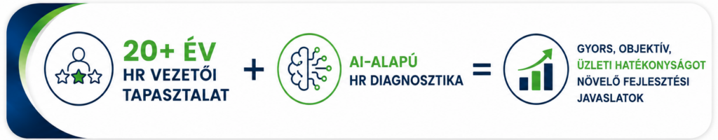 e mail aláírás alá